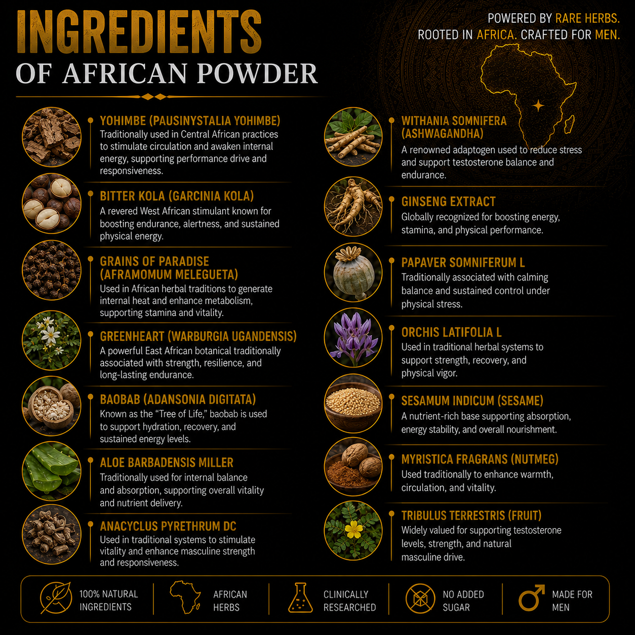 African Stamina Powder