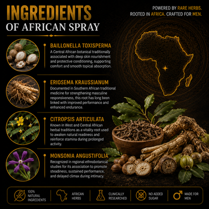 African 1 Hour Spray